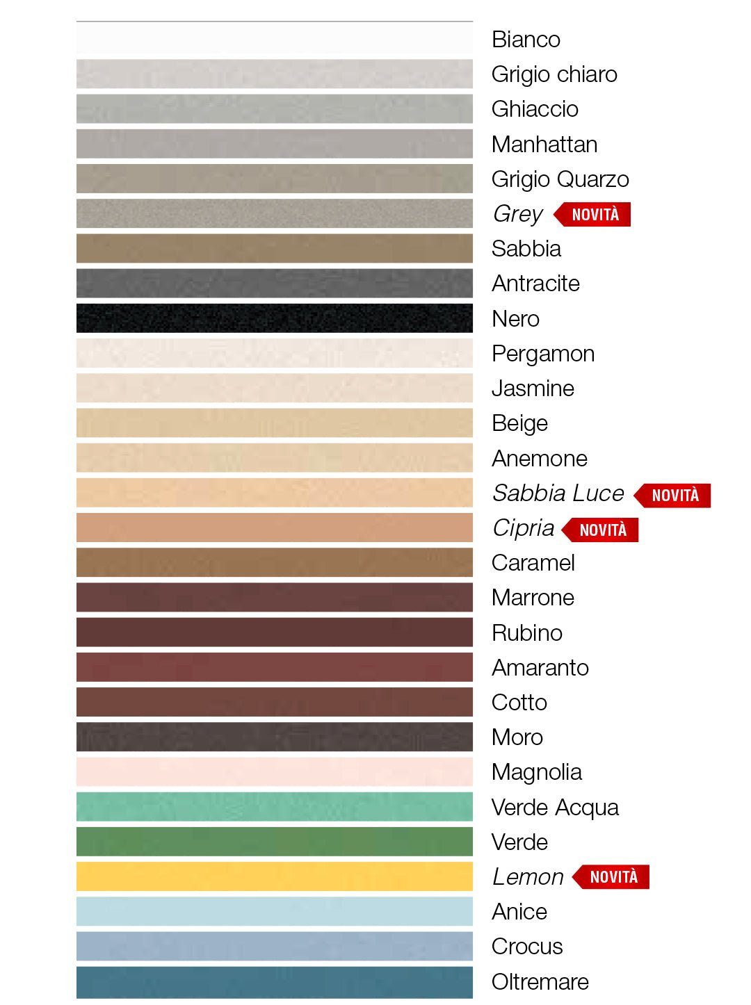 Stucco Fugante Fassafill Small - 5kg - Fassa Bortolo - Antracite