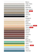 Stucco Fugante Fassafill Small - 5kg - Fassa Bortolo - Caramel