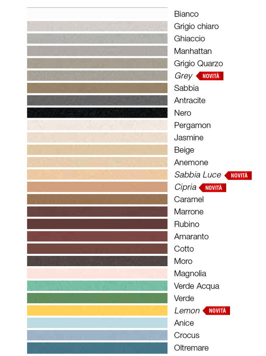 Stucco Fugante Fassafill Small - 5kg - Fassa Bortolo - Anemone